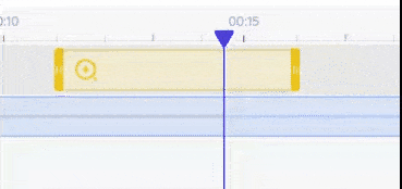 Zoom Length and Position