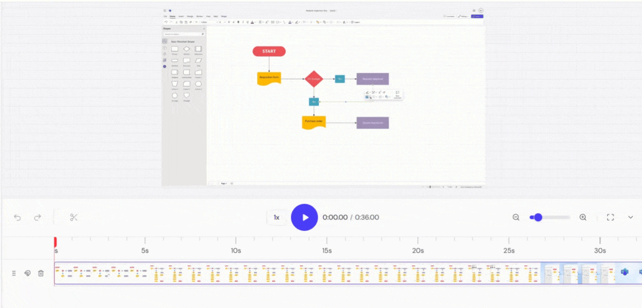 Zoom in and zoom out