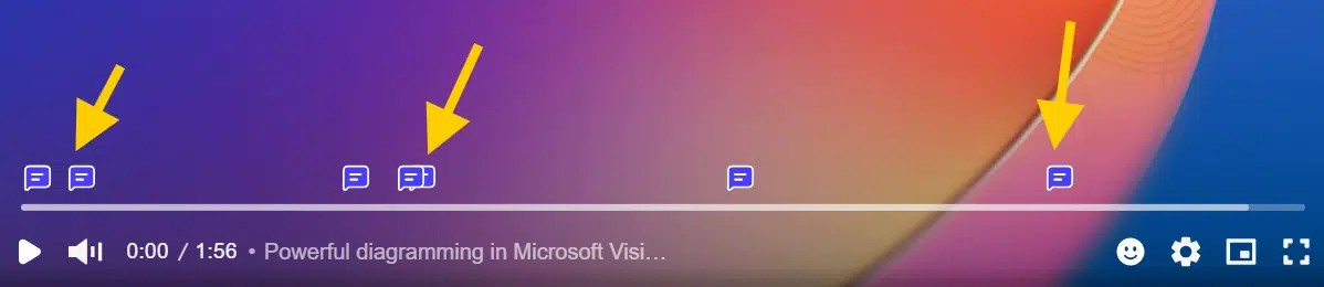 Timeline-anchored comments markers
