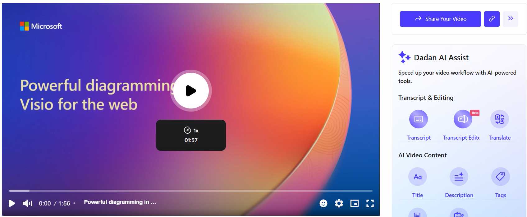 The video playback screen The video playback screen