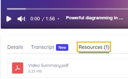 Resources in dadan share screen Resources in dadan share screen