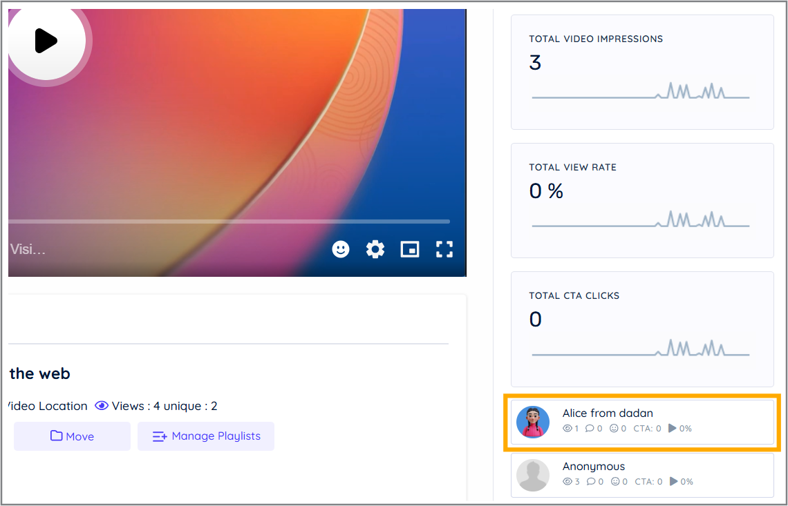 Clicking on an individual viewer