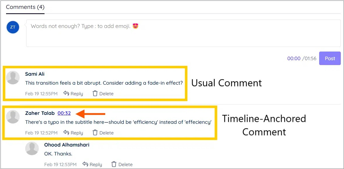 Types of dadan Comments