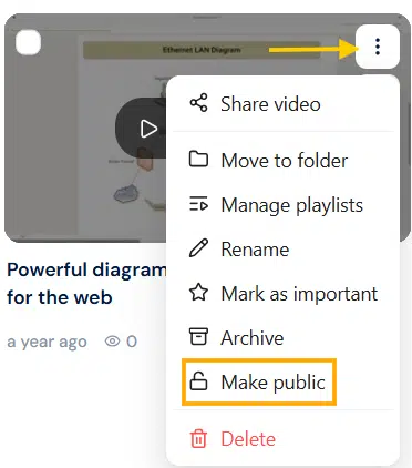 Make videos public