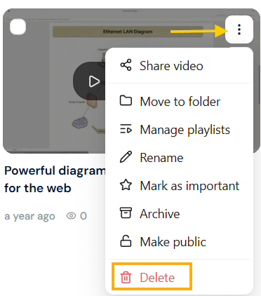 Delete videos