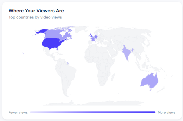 Where your viewers are