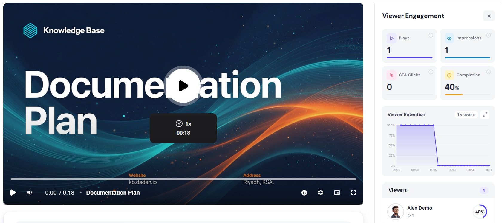 The Viewer Engagement panel