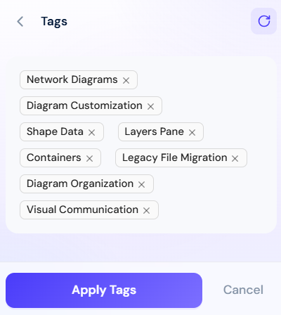 Video AI Tags box Video AI Tags box