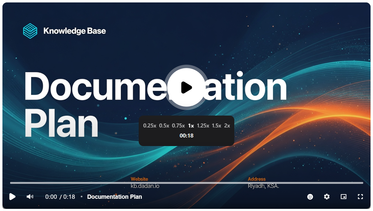 Playback screen